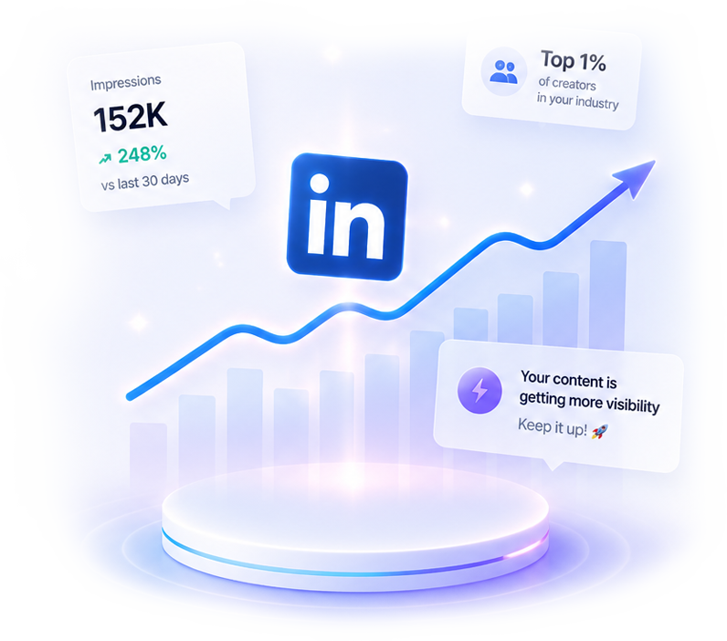 Linkedin ekko