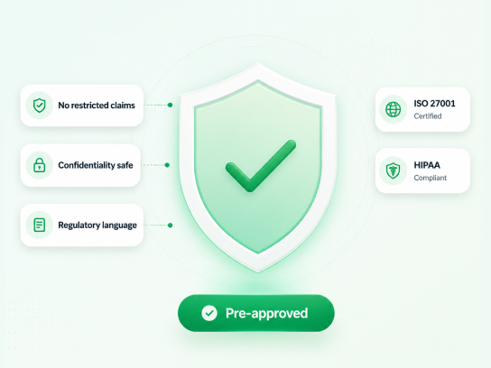 ekko content compliance shield showing ISO 27001 and HIPAA security features