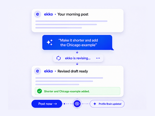 ekko Profile Brain showing AI prompt editing and draft revision