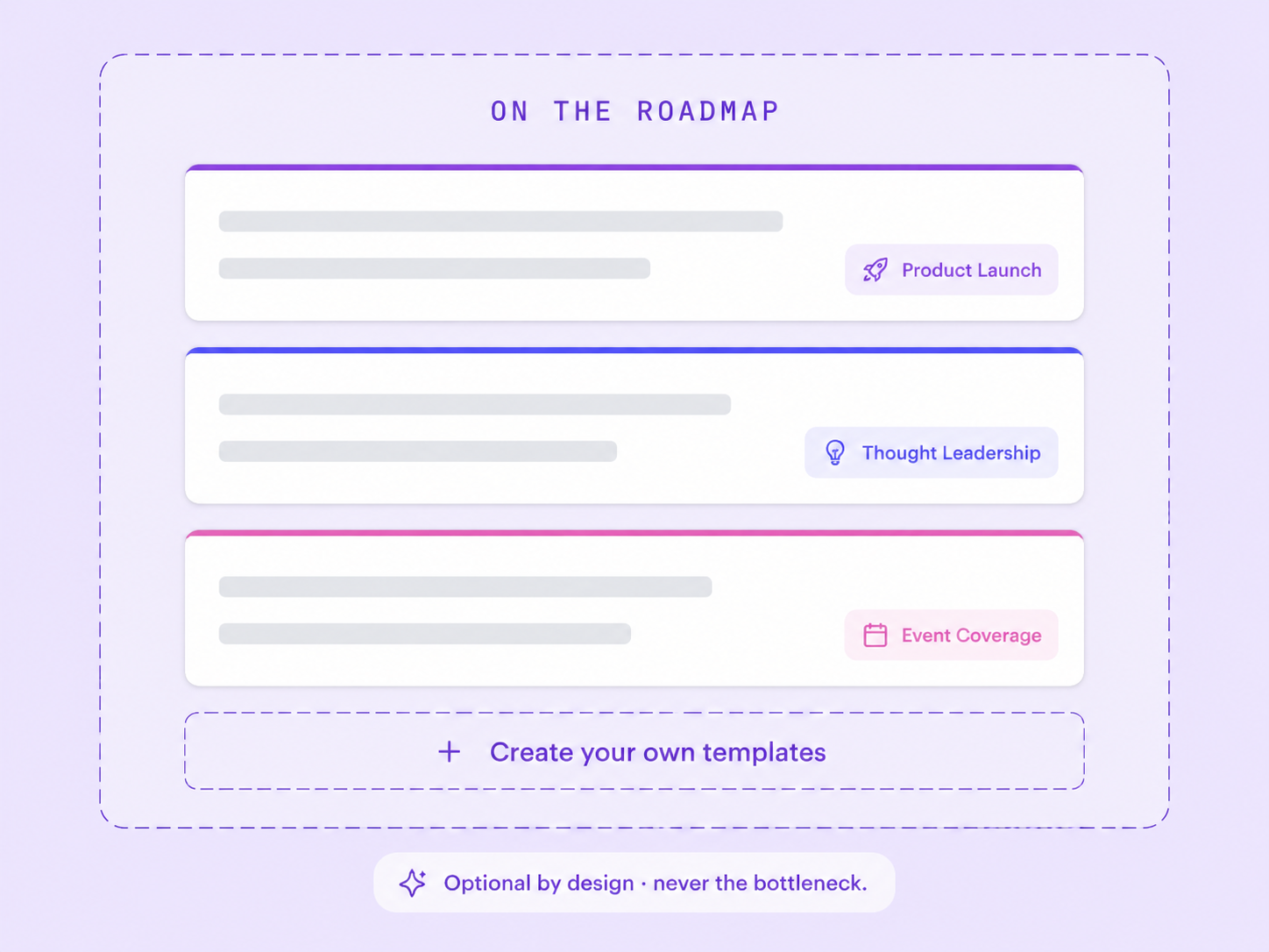 On the Roadmap marketing visual
