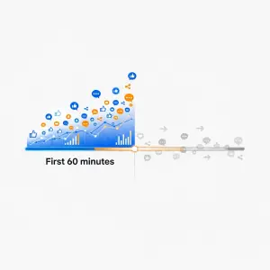 LinkedIn post performance chart showing likes, shares, and comments growth
